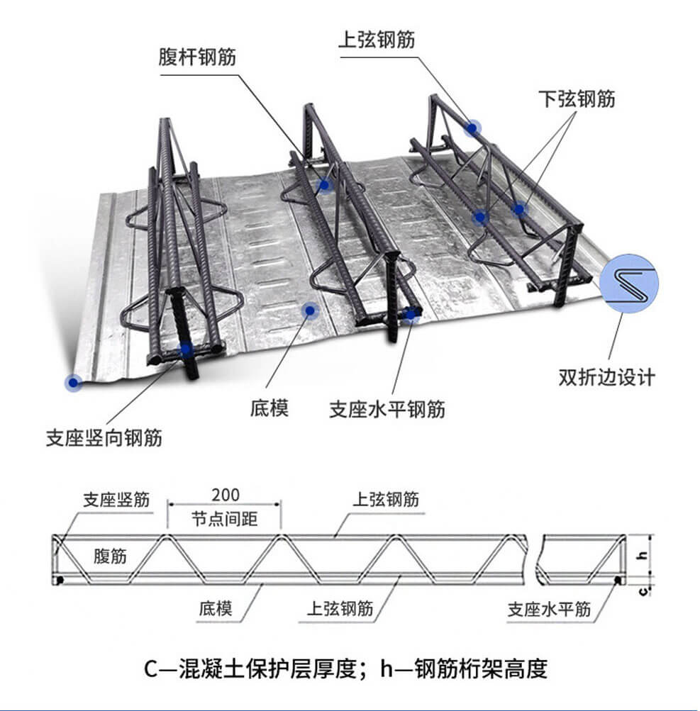 宝润达钢筋桁架楼承板发货