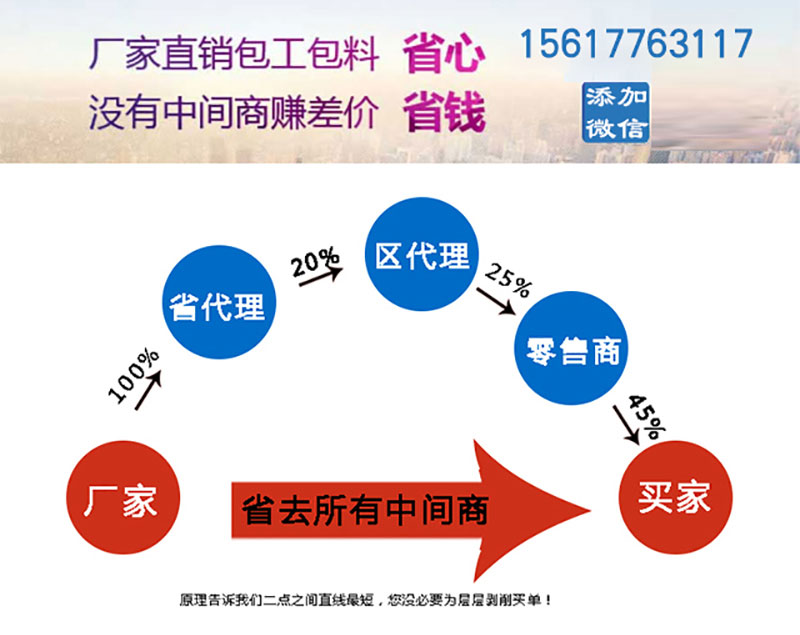 宝润达水包水多彩漆