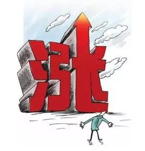 多地限产已被全面提上日程！钢价疯涨，备货你还在等吗？